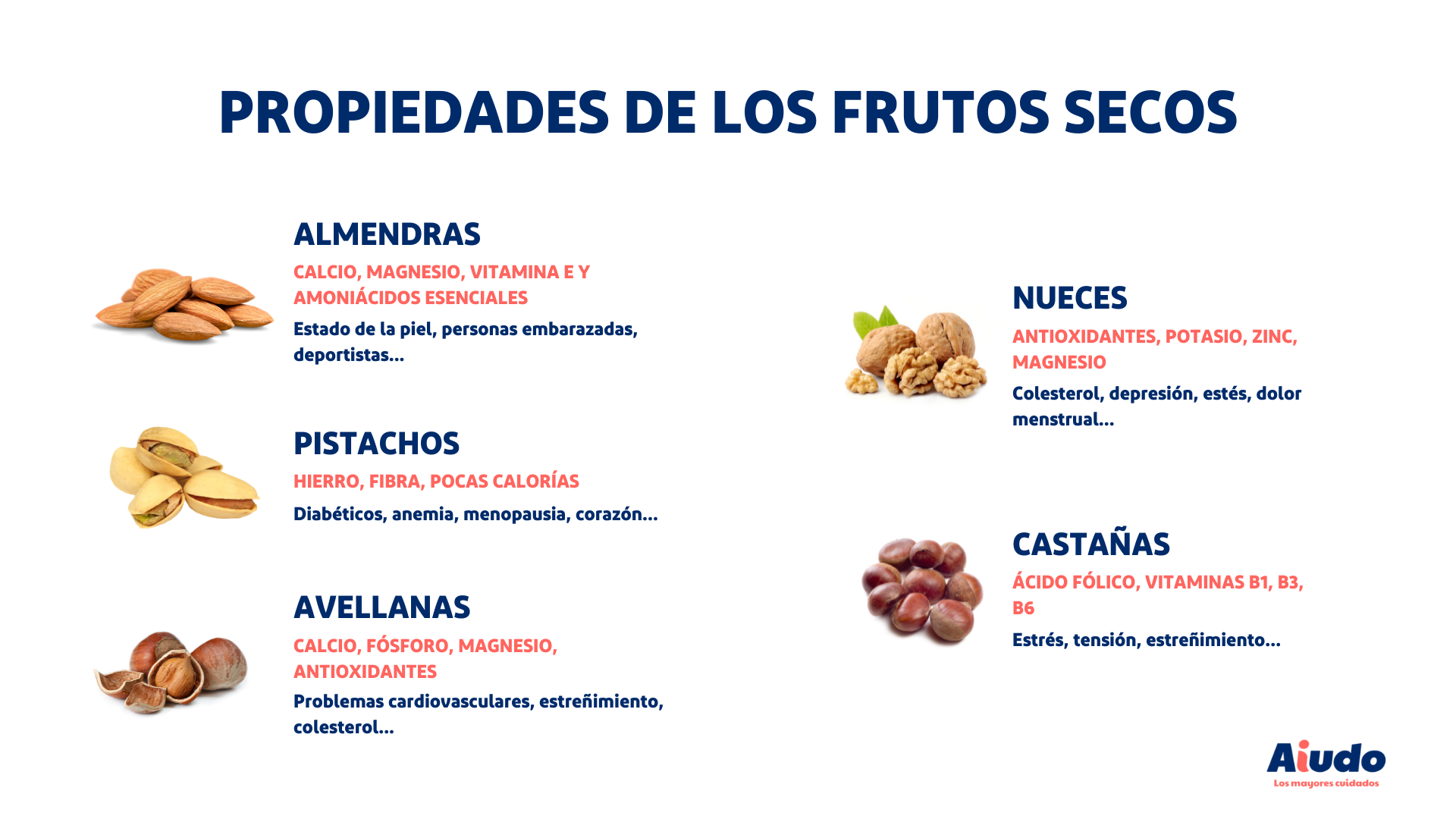 Las propiedades de los frutos secos como las almendras, pistachos, avellanas, nueces o castañas