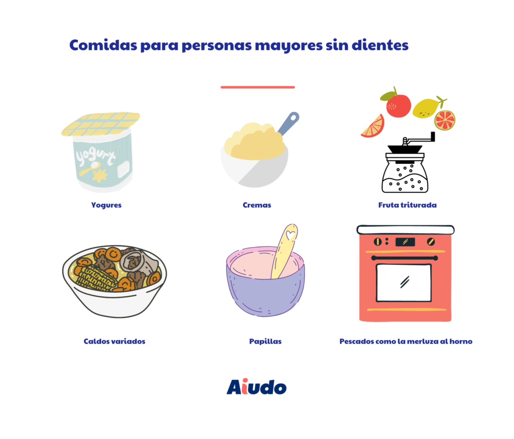 Comidas Para Ancianos Que No Pueden Masticar Aiudo Servicios 8884