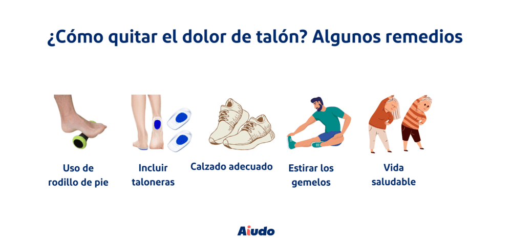 Unas ilustraciones que muestran consejos para quitar el dolor de talón, como el uso de rodillos y taloneras en los pies, estiramientos, llevar una vida saludable y el calzado. 