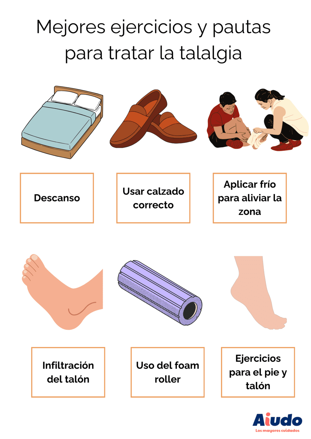 Una infografía que resume una serie de acciones para reducir los riesgos de la talalgia con ilustraciones. 