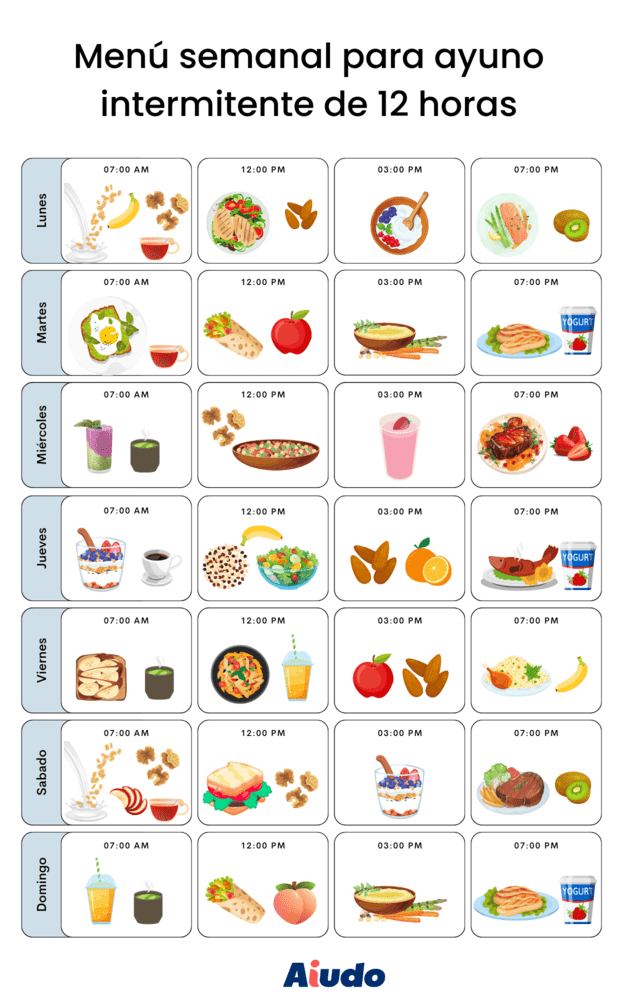 Menú semanal de ayuno intermitente con elementos gráficos