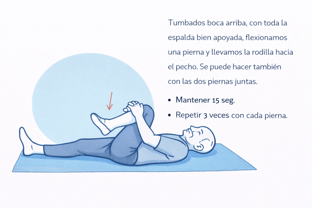 ejercicio de Cadera y lumbares para personas mayores 